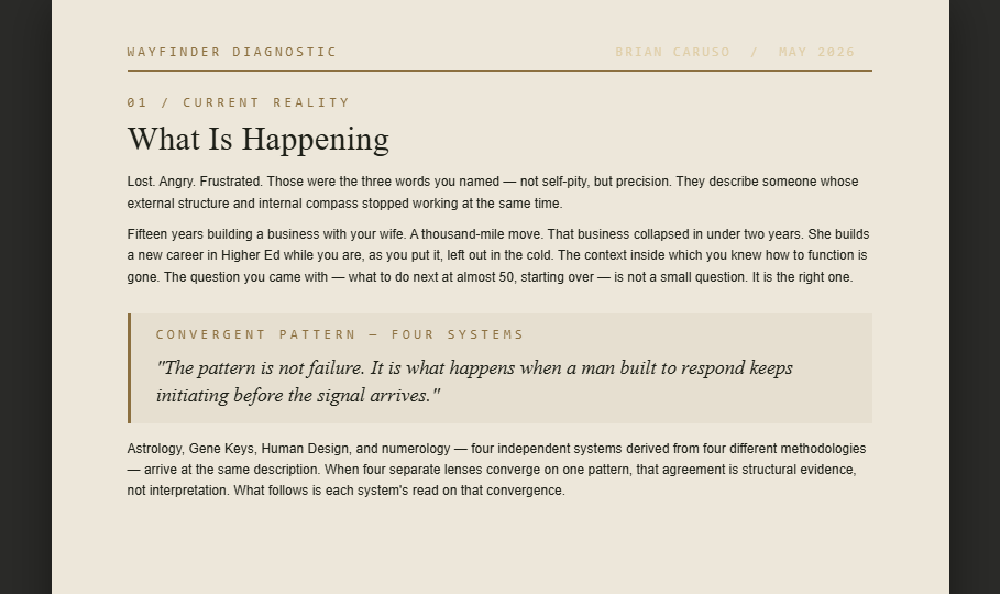 Wayfinder Diagnostic – Current Reality and Convergent Pattern section