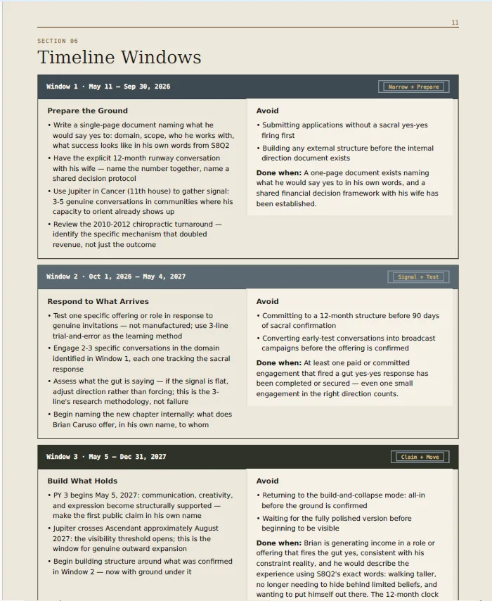 Wayfinder Timeline Windows page from actual field report