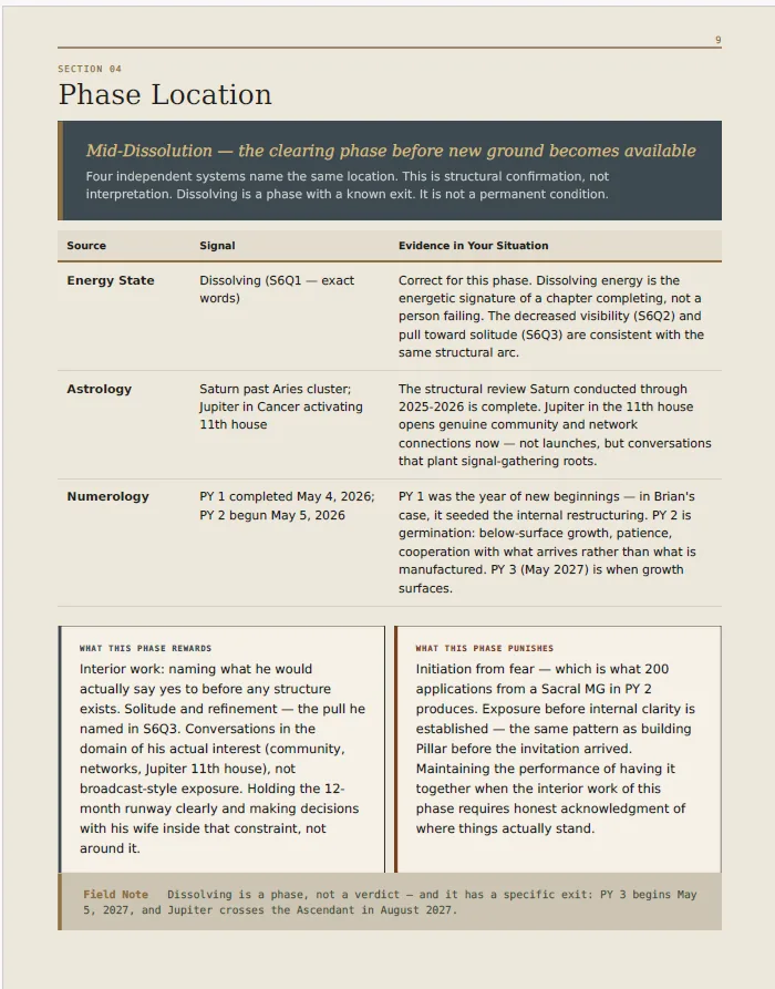 Wayfinder phase location page from an actual field report